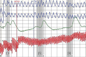 polygraph for all of California